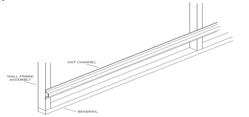 Girts and Hat Channel