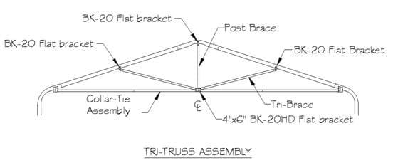 Tri Truss Assembly Tri Truss Assembly