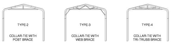 Truss Brace Assembly